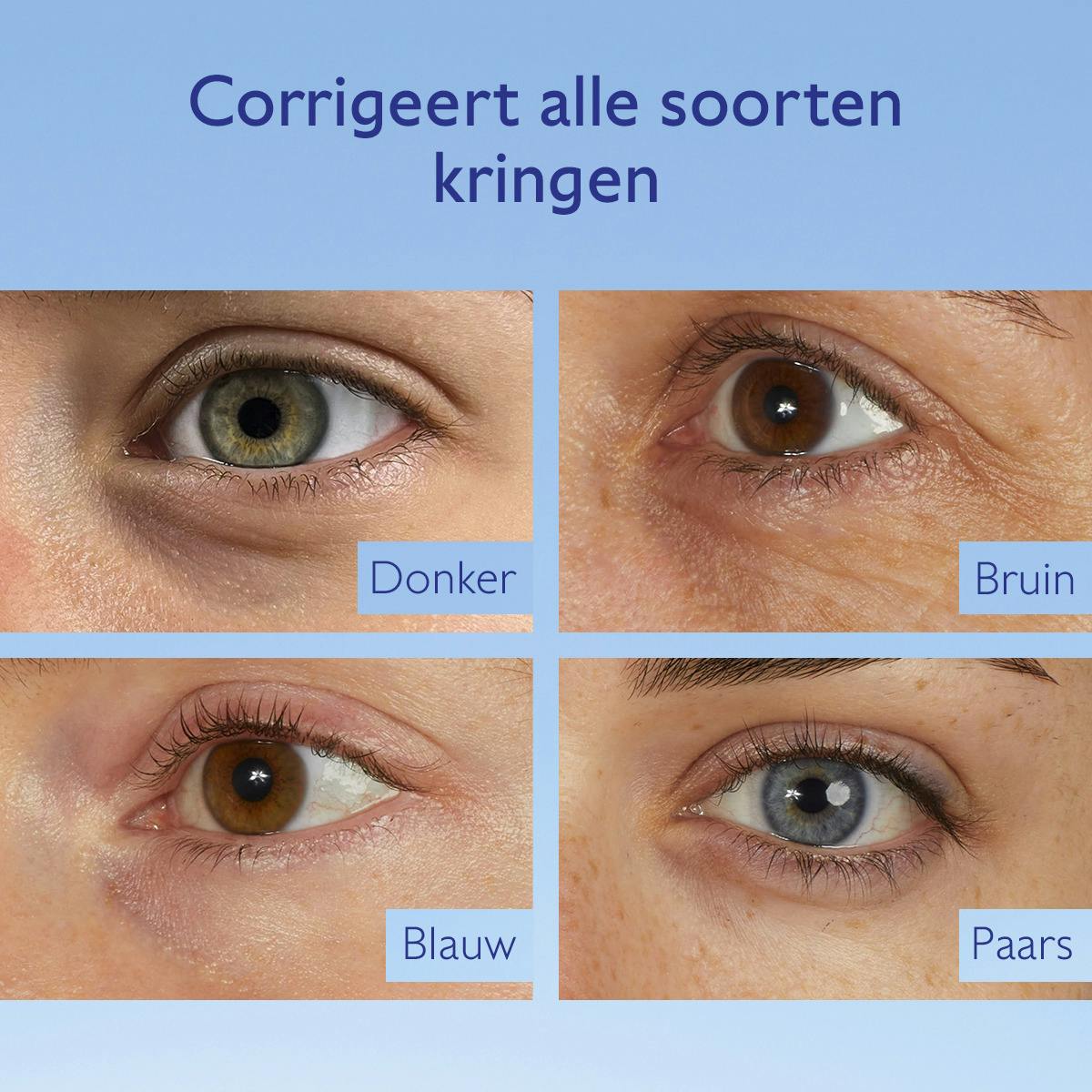 Verhelderende Oogverzorging