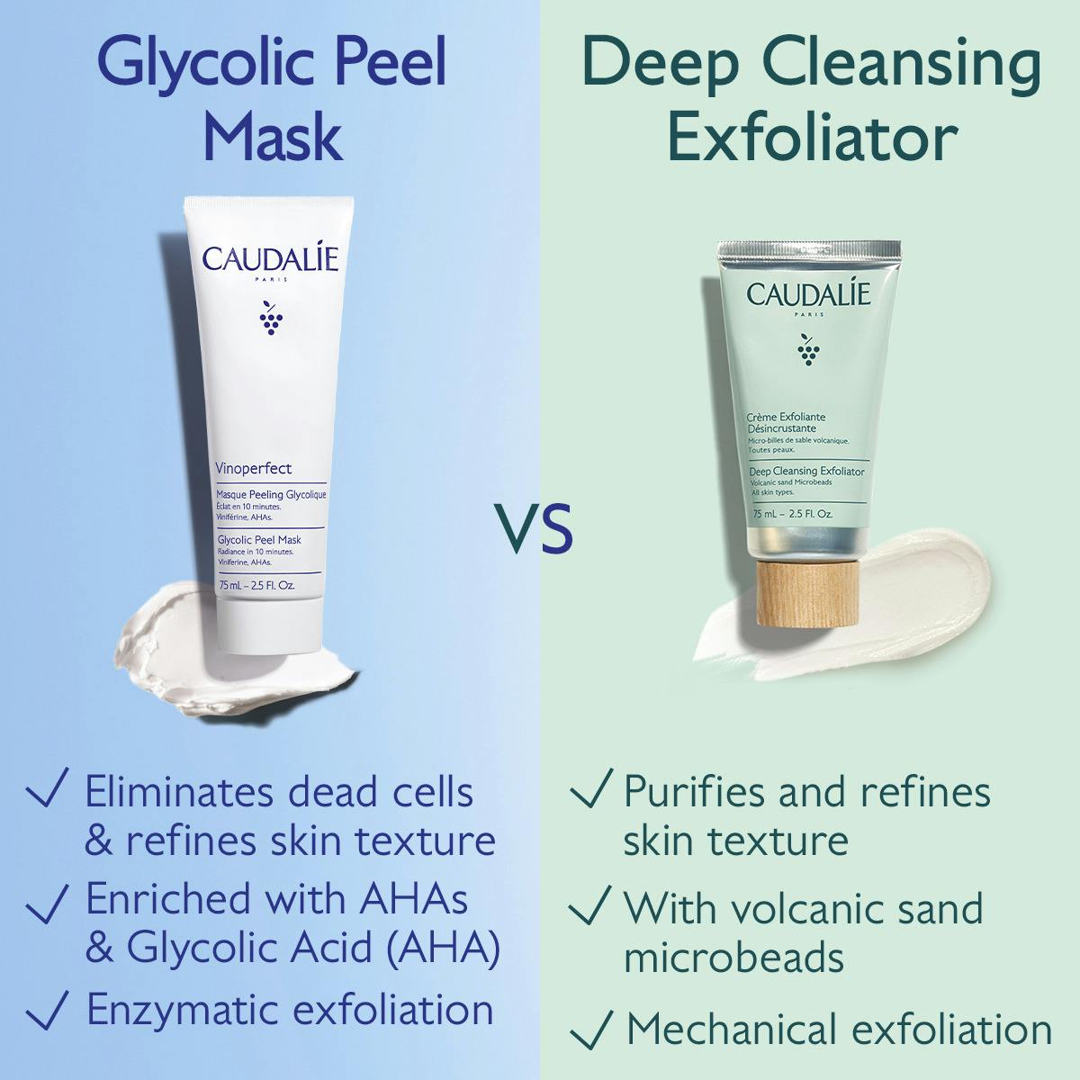 Glycolic Peel Mask
