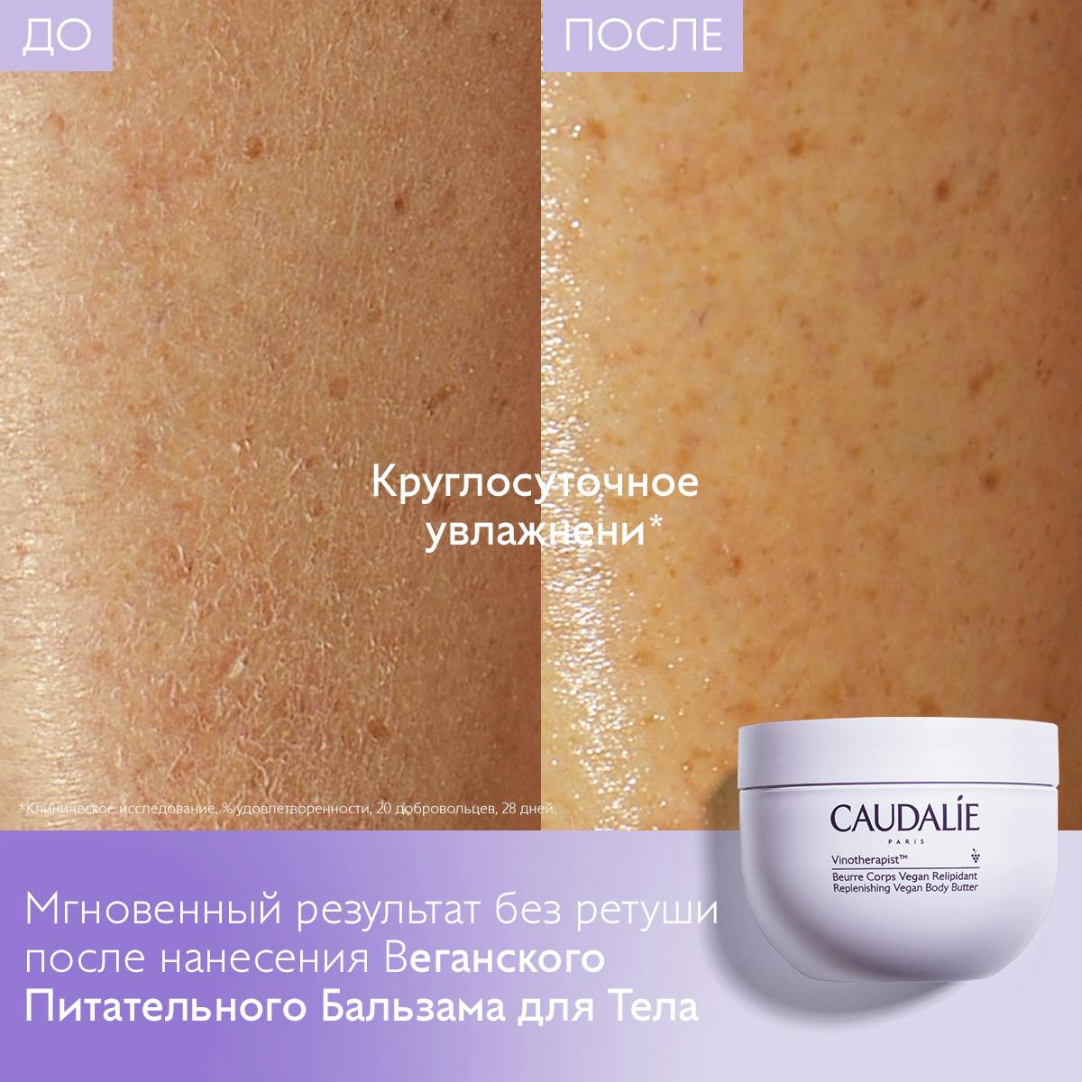 Набор  для питания ивосстановления кожи тела