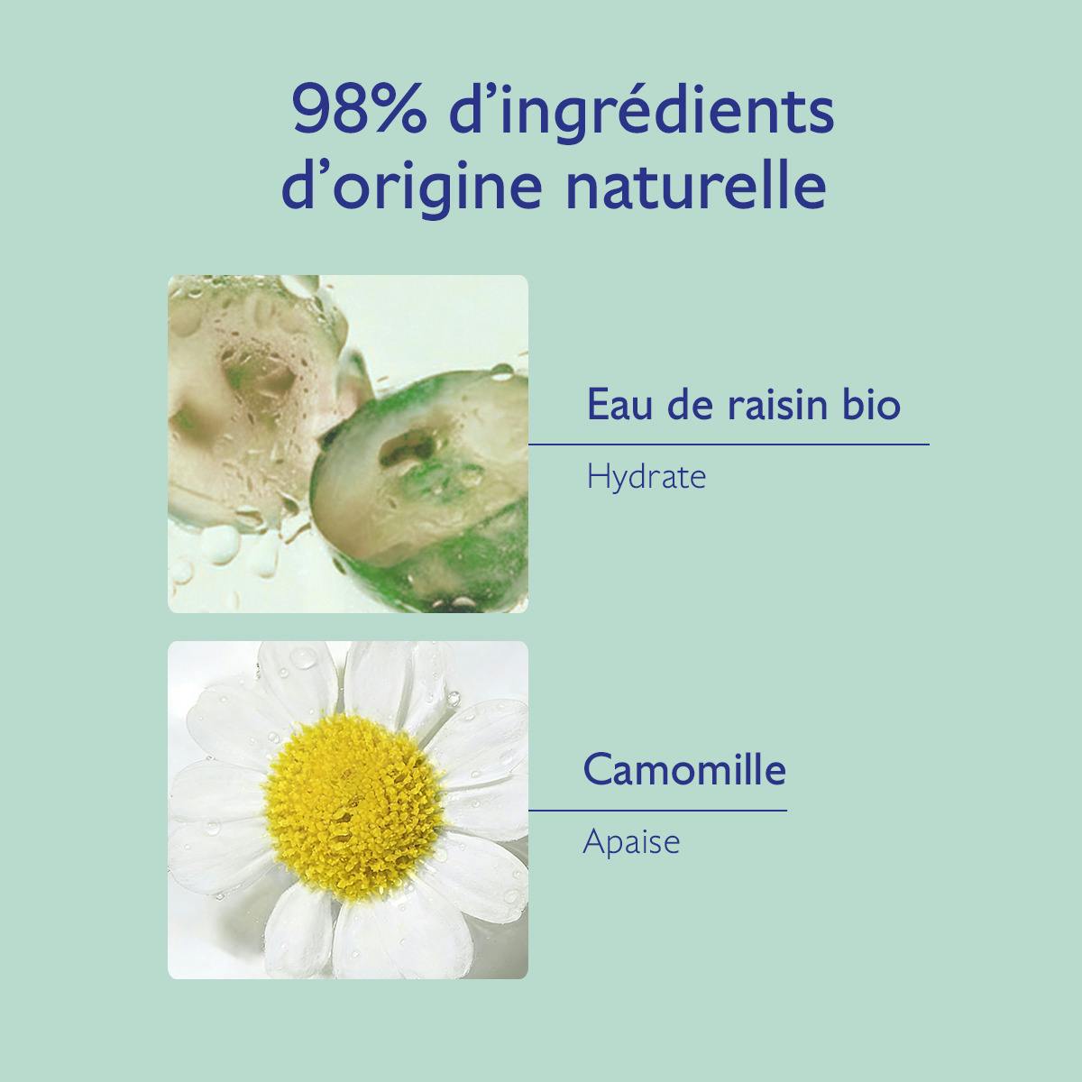 Eau de Raisin Micellaire Démaquillante - 200mL