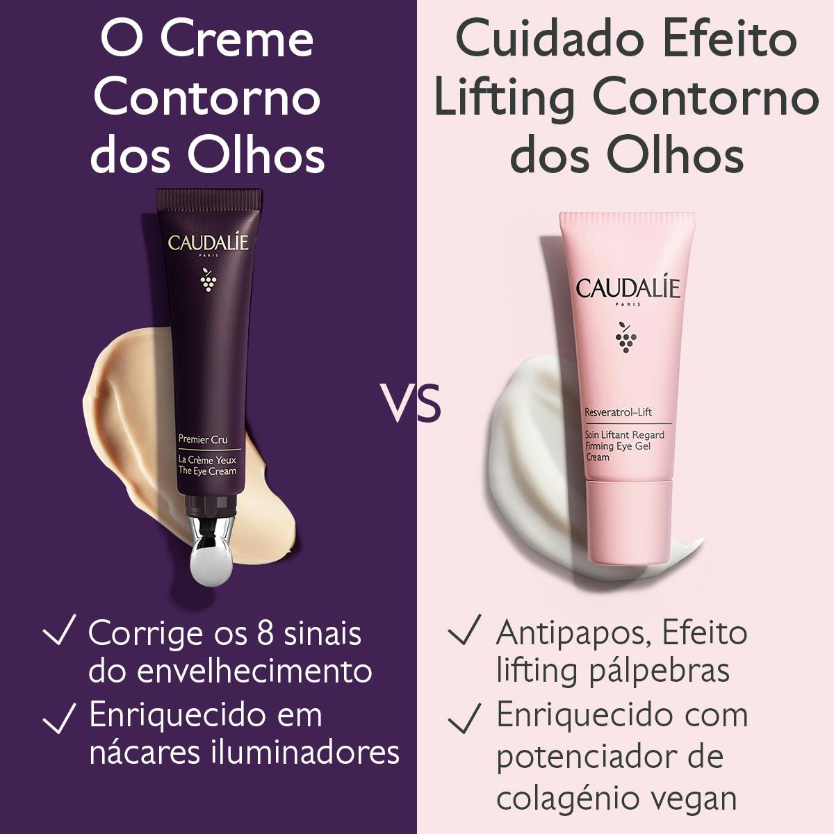 O Creme Contorno dos Olhos antienvelhecimento global