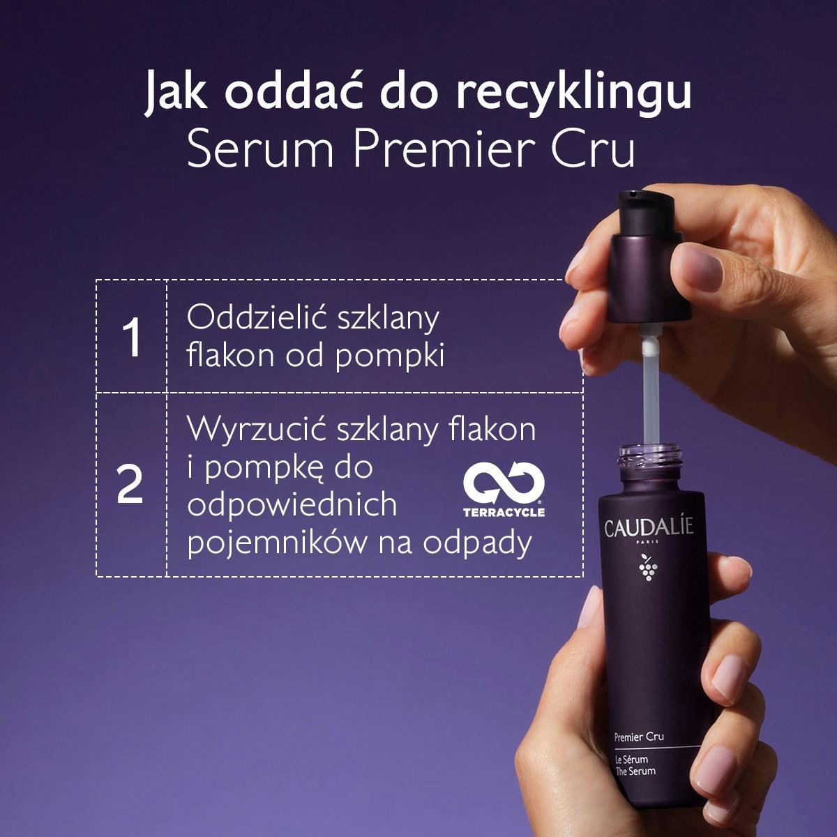 Serum anti-age
