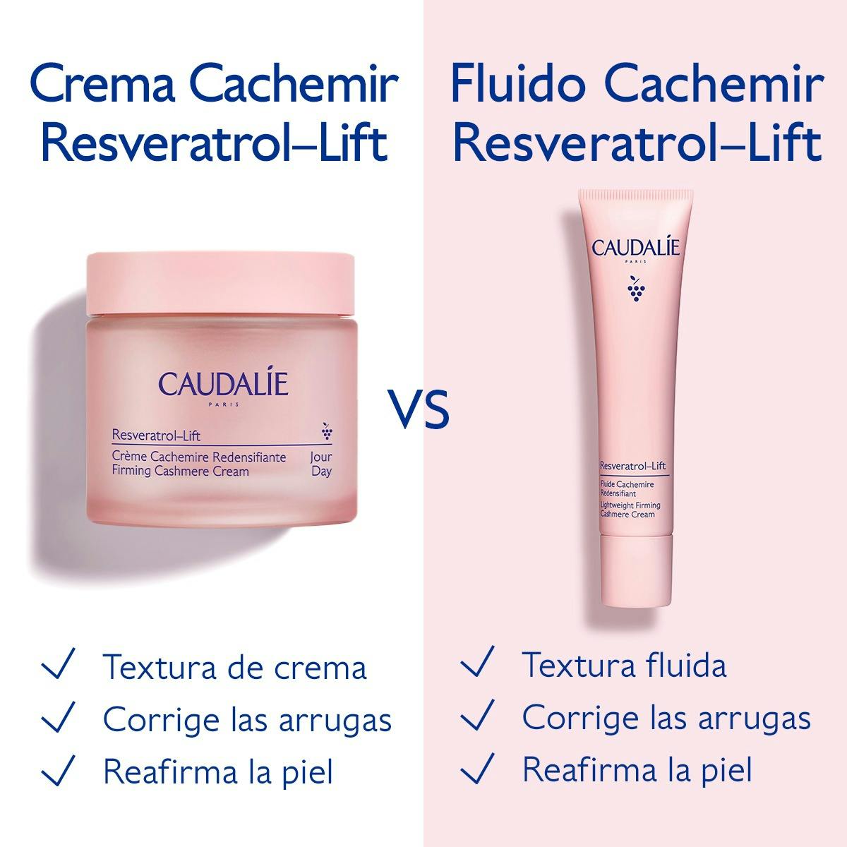 Fluido Cachemir Redensificante con Resveratrol, Alternativa al Retinol