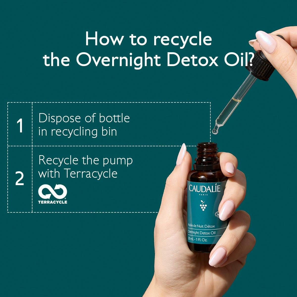Overnight Detox Oil