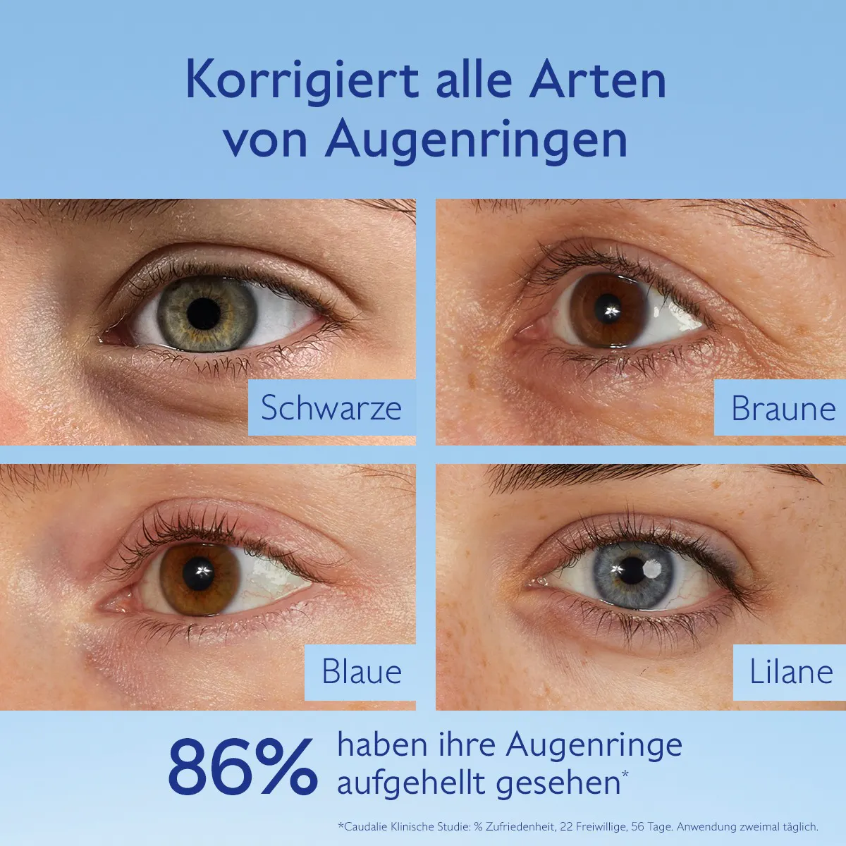 Aufhellende Augenpflege mit Koffein & Niacinamid