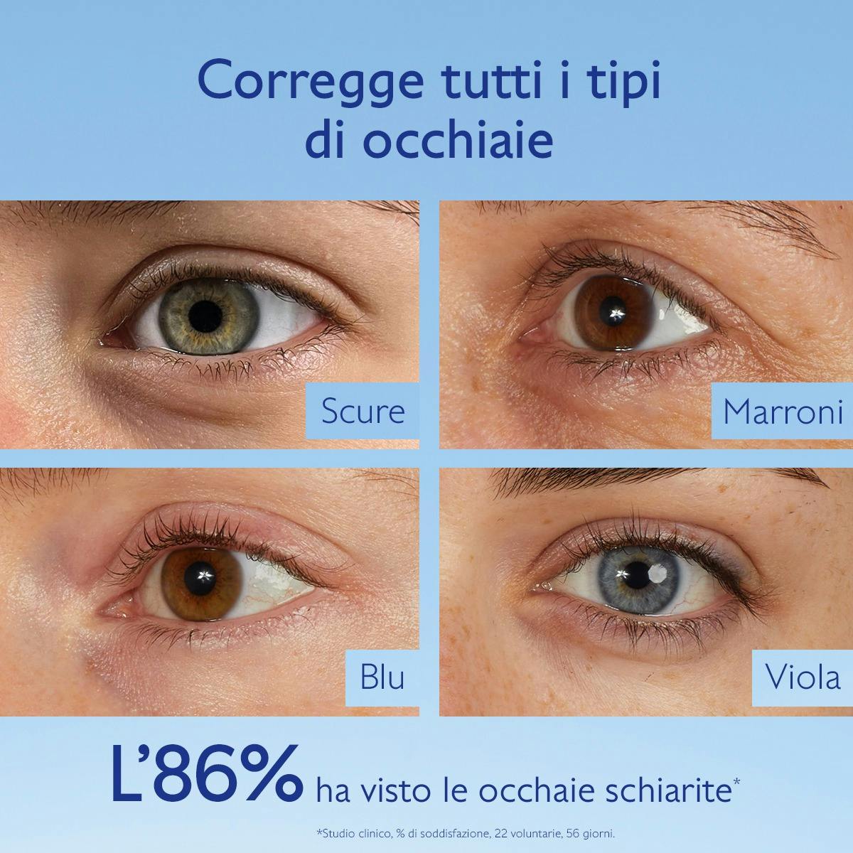 Trattamento Illuminante Occhi con Caffeina + Niacinamide