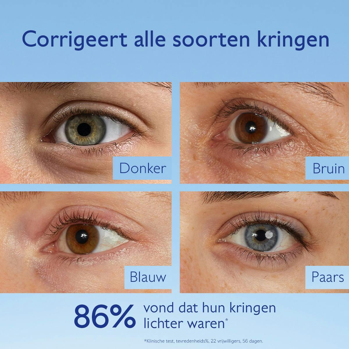 Verhelderende Oogverzorging