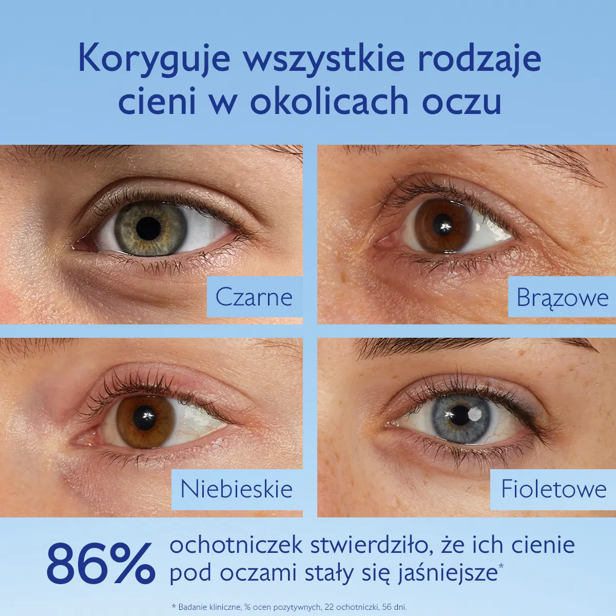 Krem rozjaśniający pod oczy
