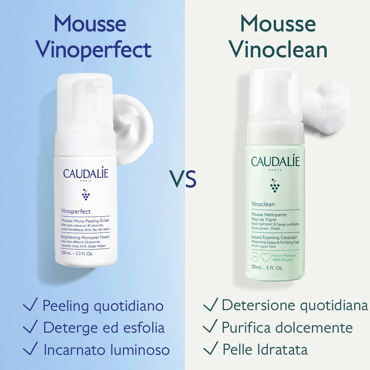 Mousse Micro-Peeling Illuminante con Acido Mandelico (AHA)