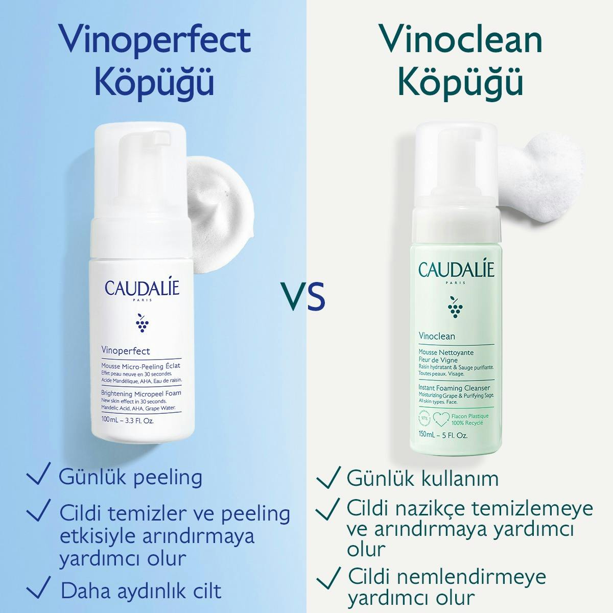 Vinoperfect Işıltı Verici Mikro Peeling Temizleme Köpüğü