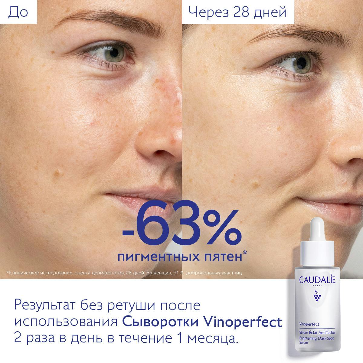 Сыворотка для Сияния, Выравнивающая Тон Кожи - 30ml