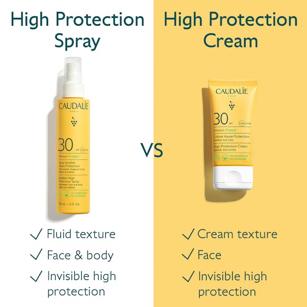 High Protection Cream SPF30 Vinosun Protect