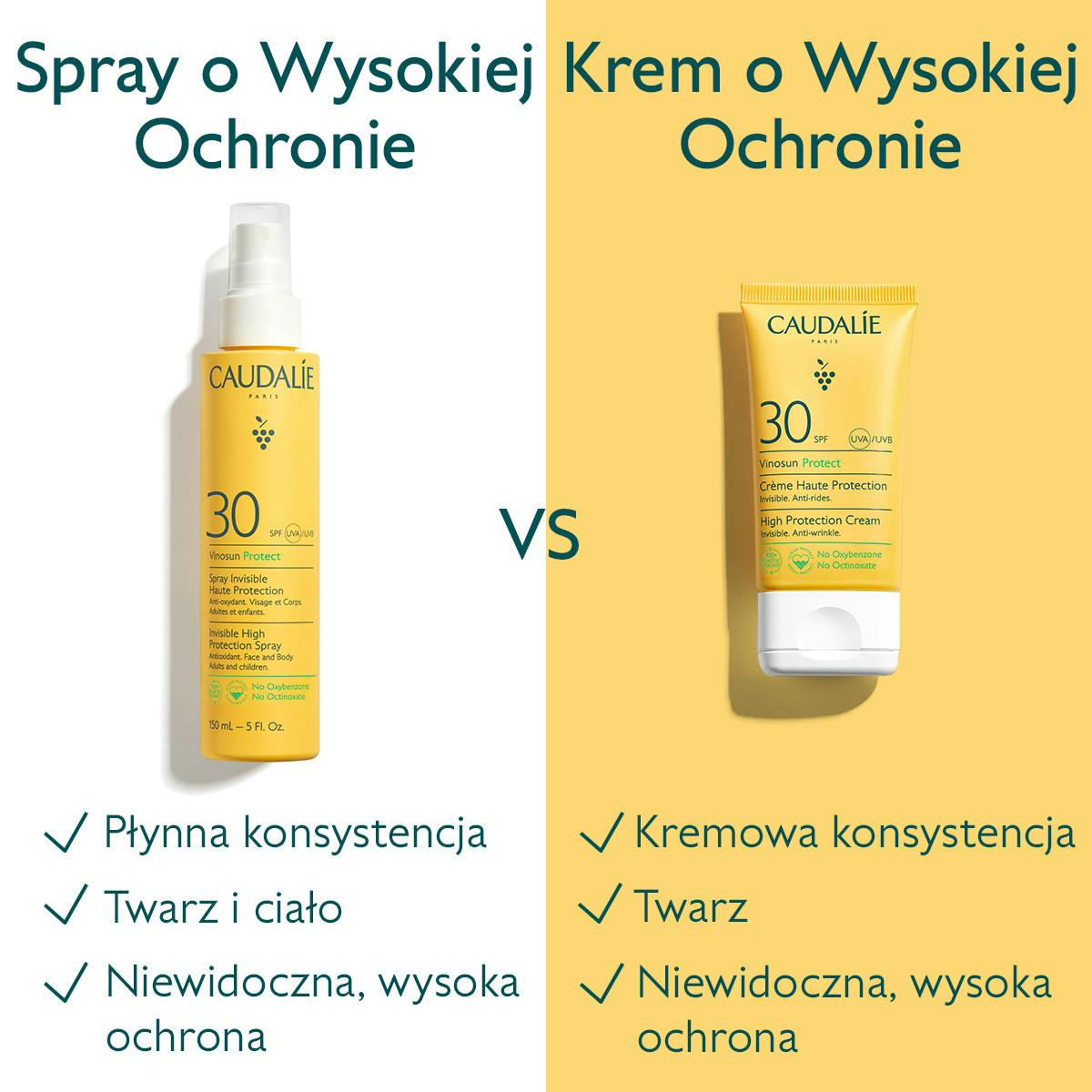 Krem o wysokiej ochronie SPF30