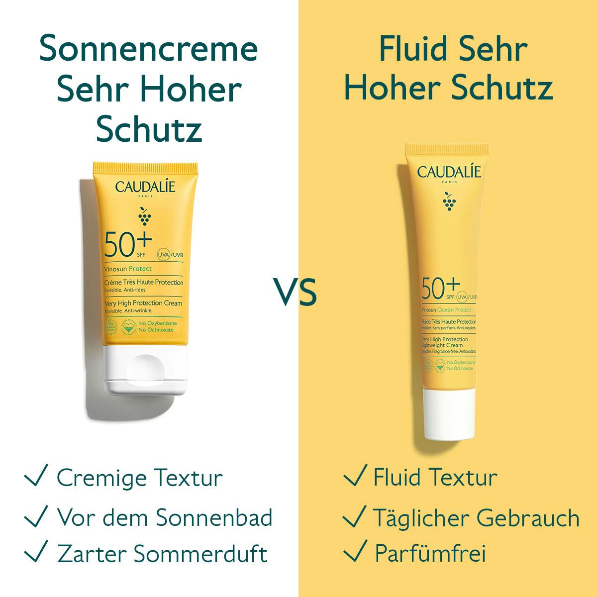 Sonnencreme Sehr Hoher Schutz LSF 50+