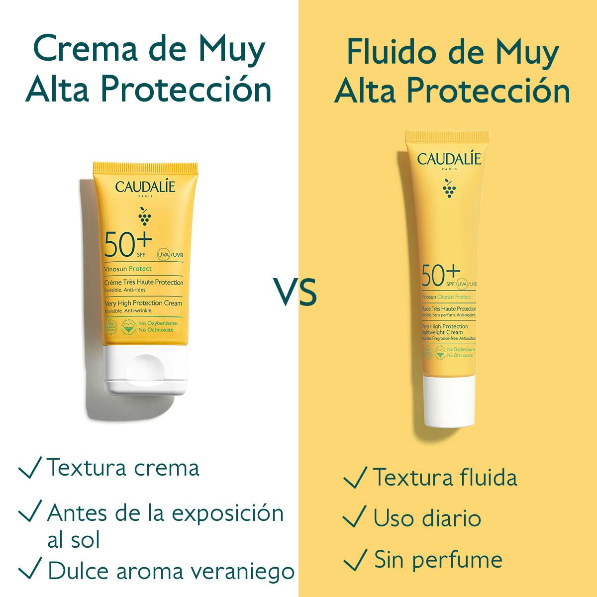 Crema de Muy Alta Protección SPF50+