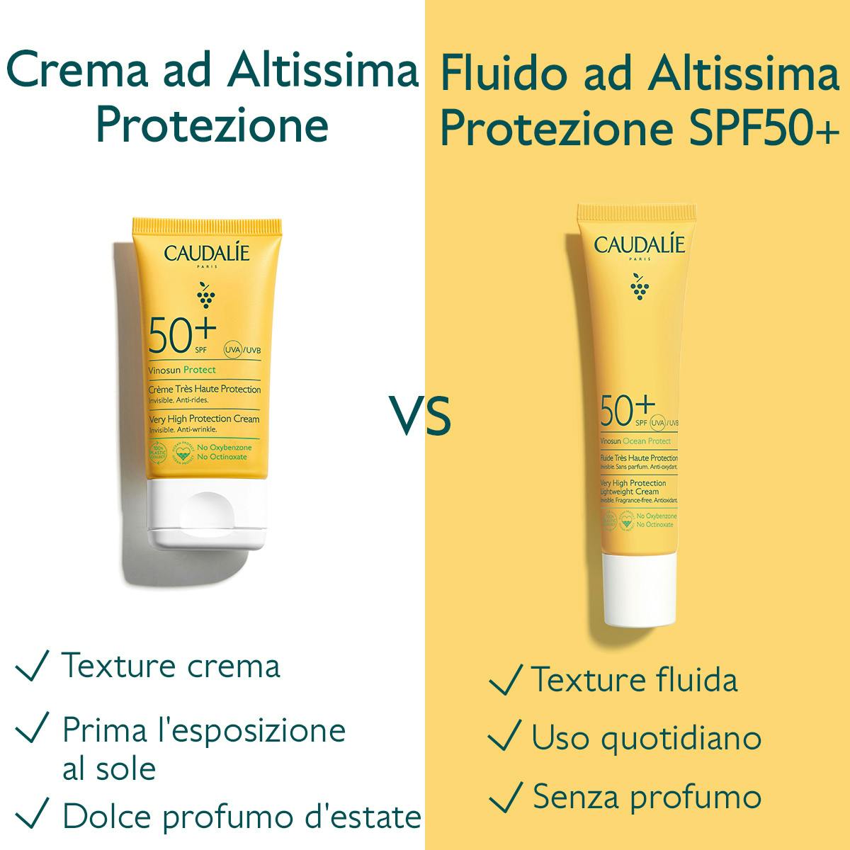Crema ad Alta Protezione SPF50+