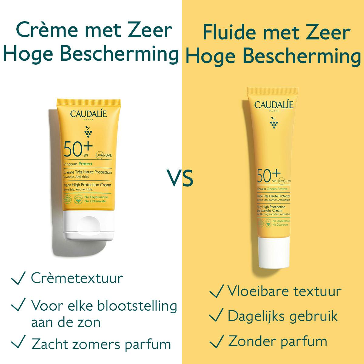Crème met Zeer Hoge Bescherming SPF50+