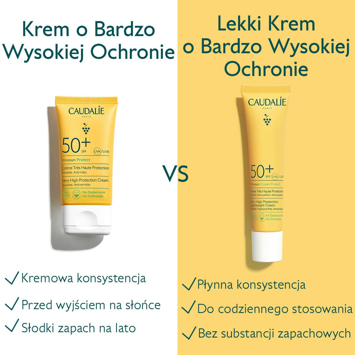 Krem o wysokiej ochronie SPF50+
