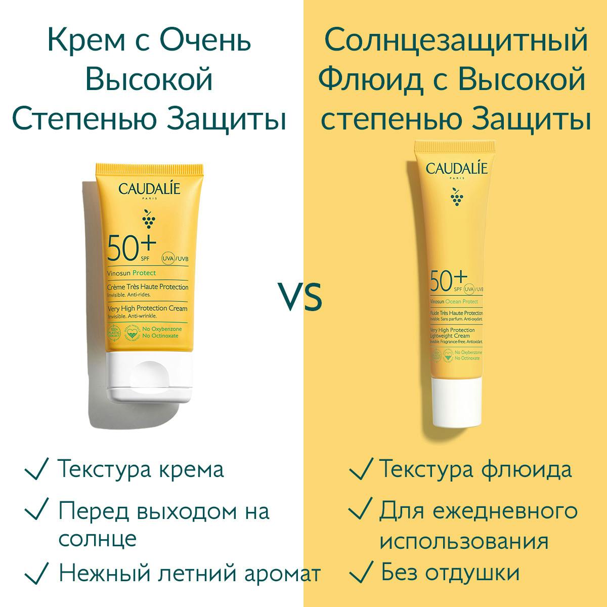 Солнцезащитный Крем для лица SPF50+