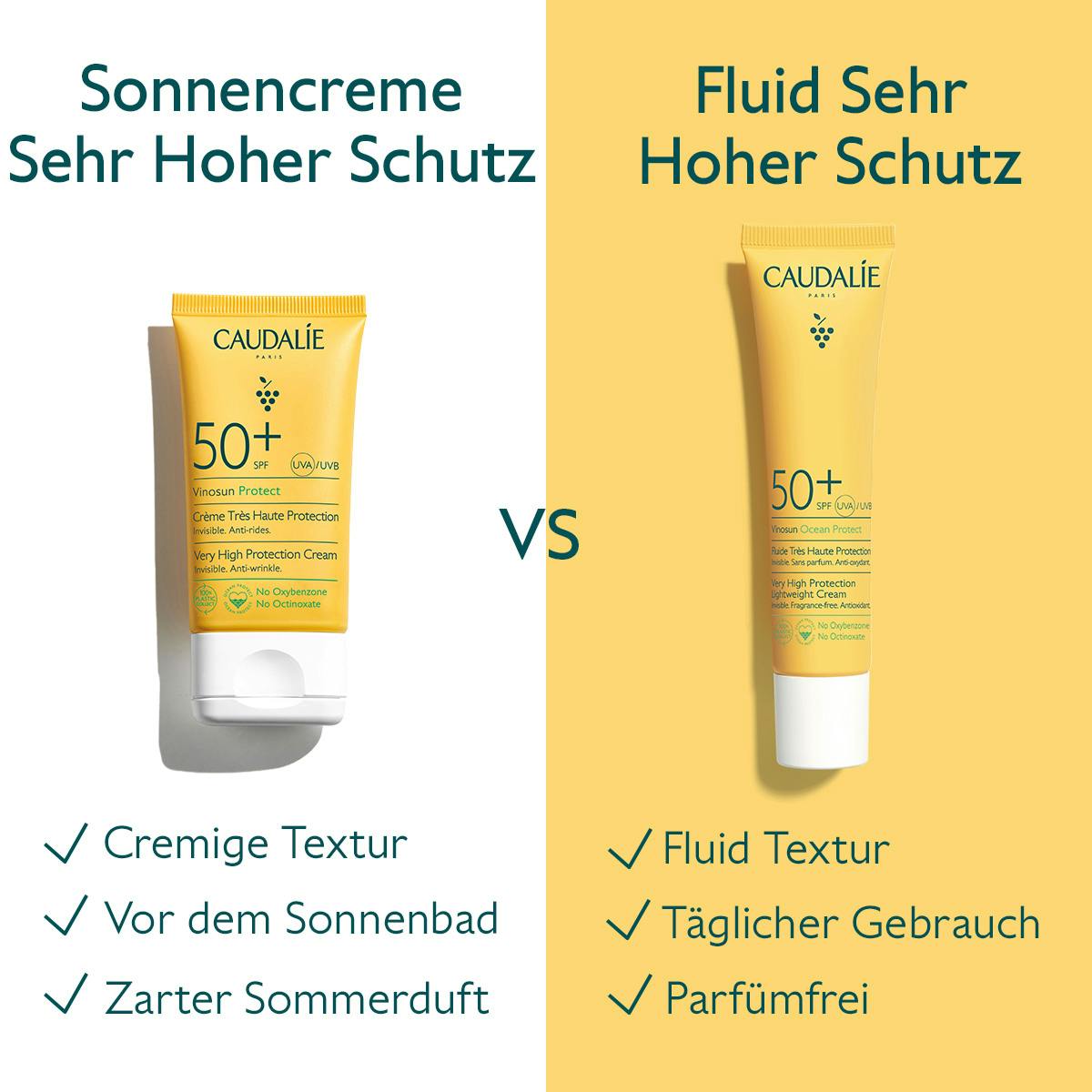 Fluid Sehr hoher Schutz LSF 50+