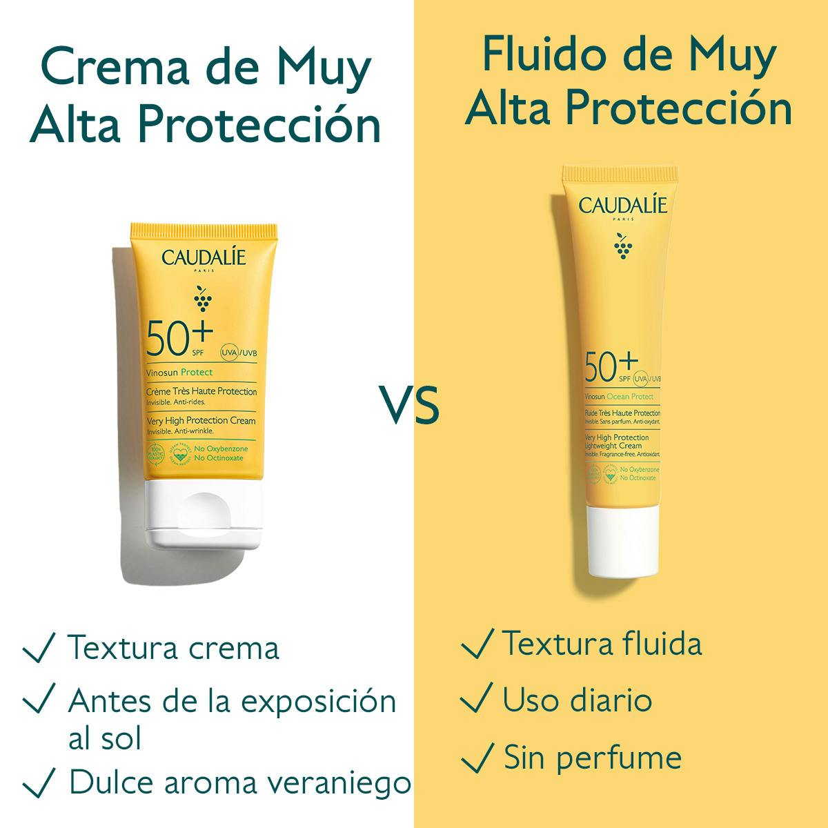 Fluido de Muy Alta Protección SPF50+