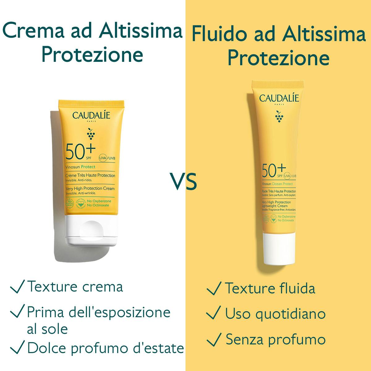 Fluido ad Altissima Protezione SPF50+