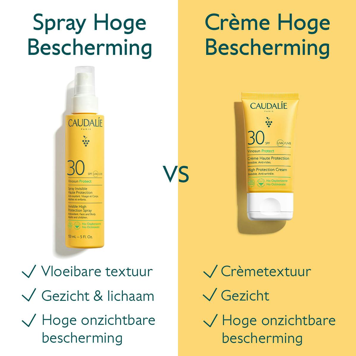 Onzichtbare Spray met Hoge Bescherming SPF30