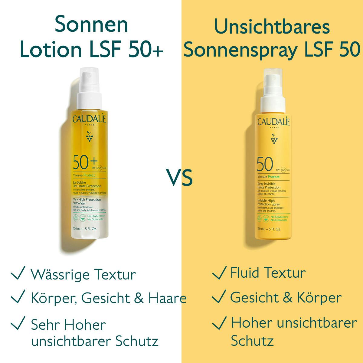 Unsichtbares Sonnenspray Hoher Schutz LSF 50