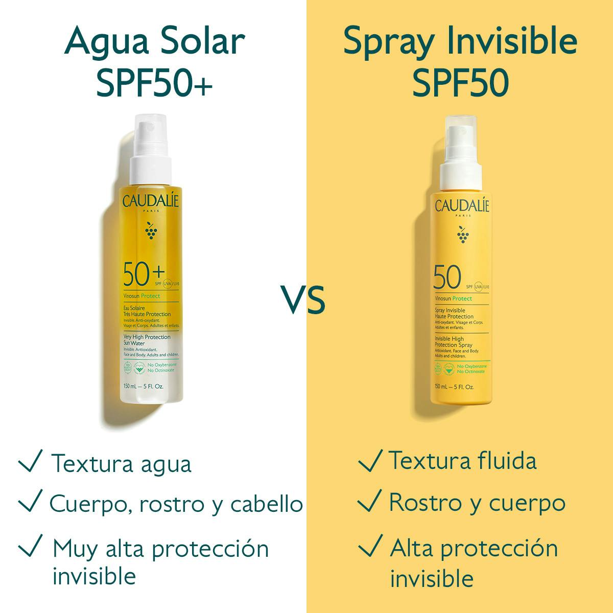 Spray Invisible de Alta Protección SPF50