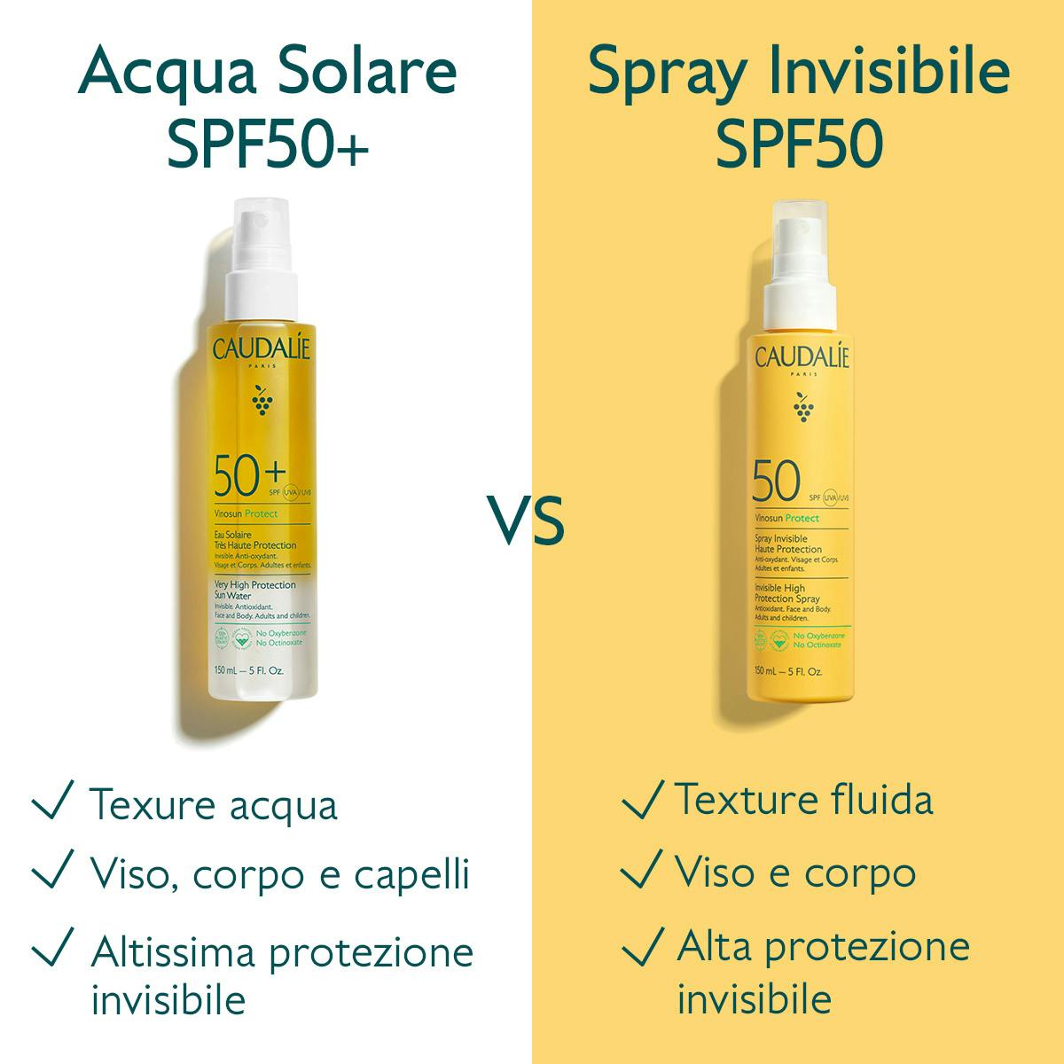 Spray Invisibile ad Alta Protezione SPF50