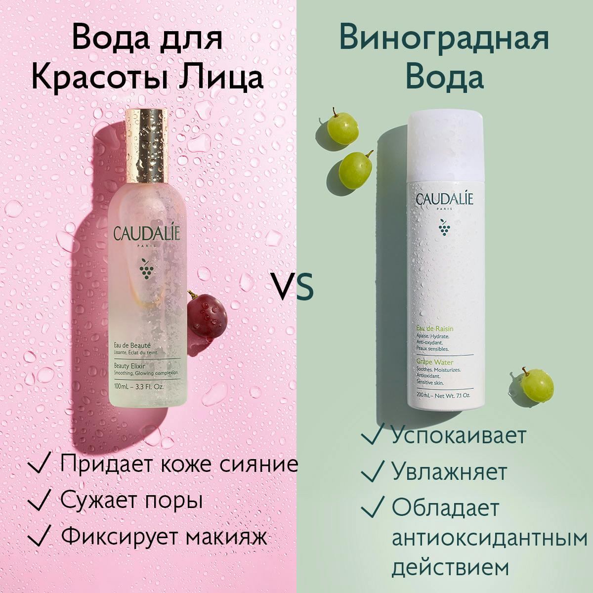 Вода для Красоты Лица