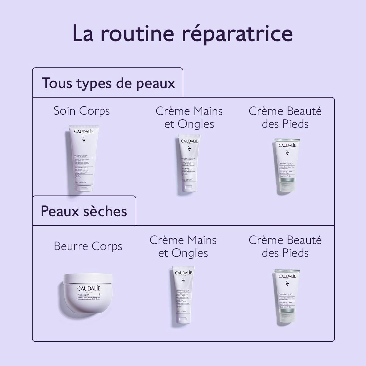 Crème Beauté des Pieds