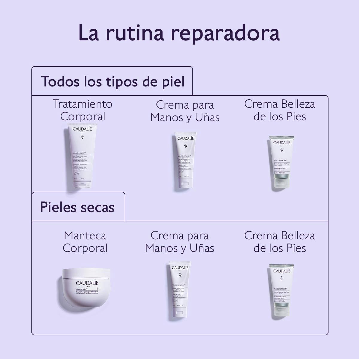 Crema Belleza de los Pies con Manteca de Karité