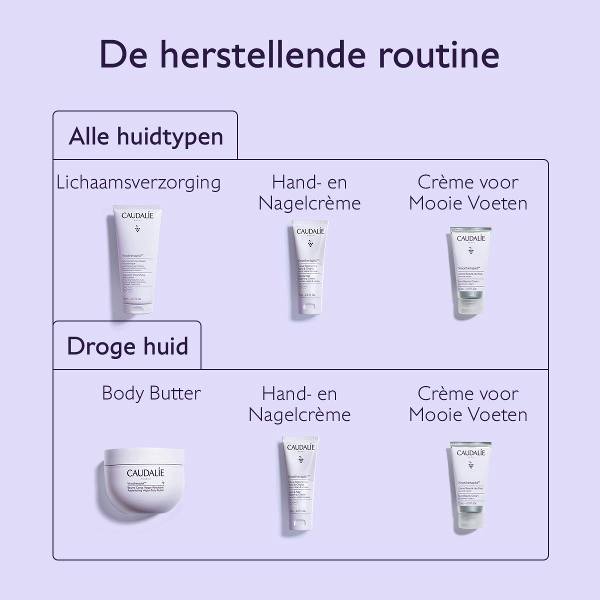 Creme voor Mooie Voeten