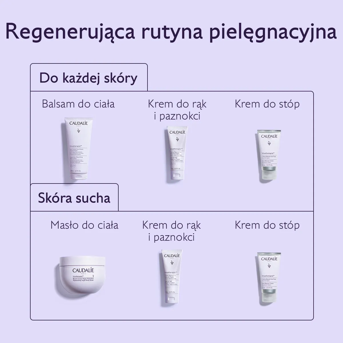 Regenerujący krem do rąk i paznokci