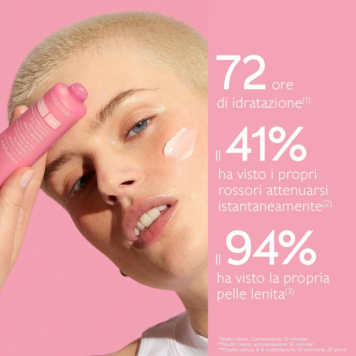La Routine Idratazione