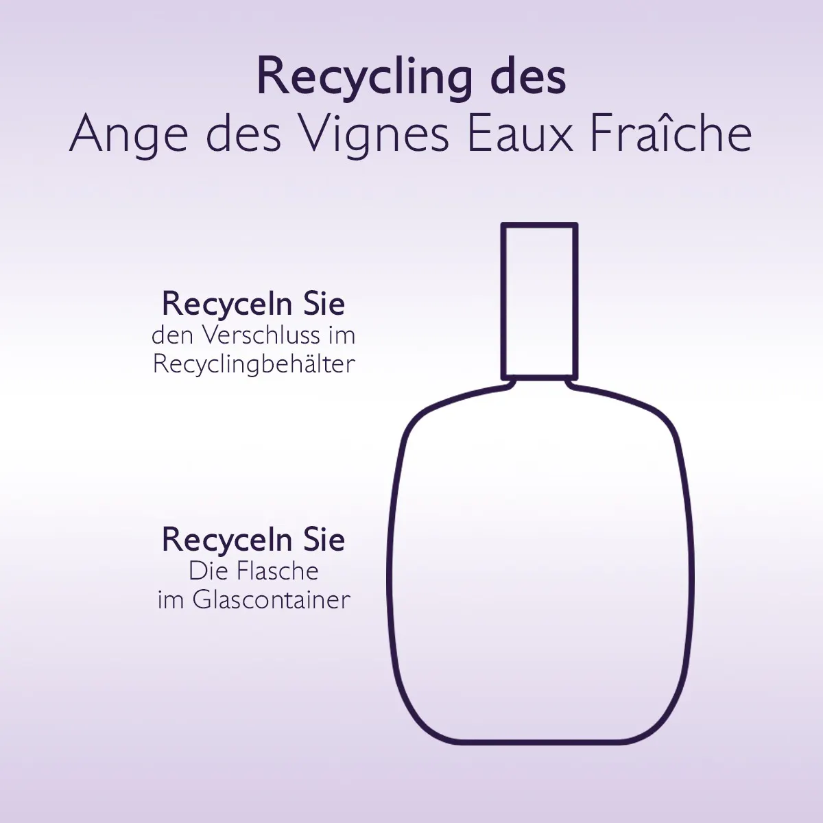 Eau de Parfum Ange des Vignes