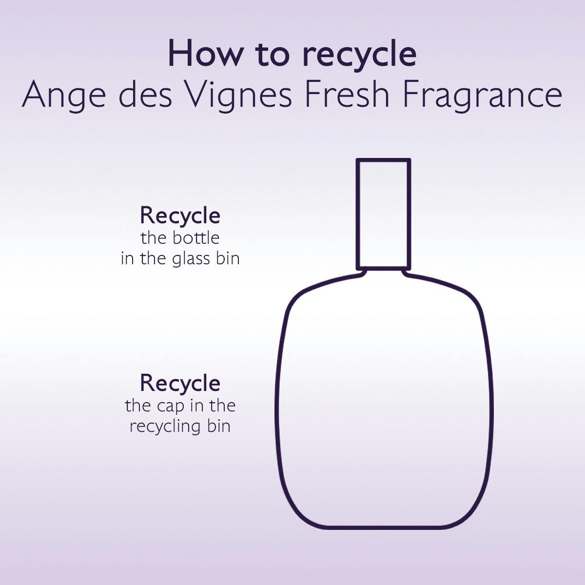 Ange des Vignes Eau de Parfum 