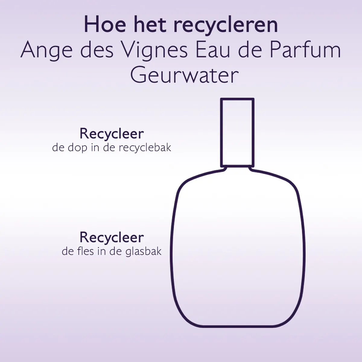 Eau de Parfum Ange des Vignes