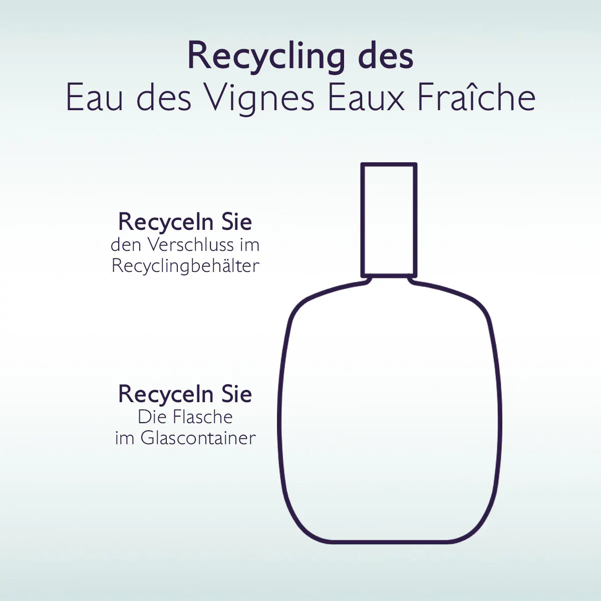Eau des Vignes Eau Fraîche