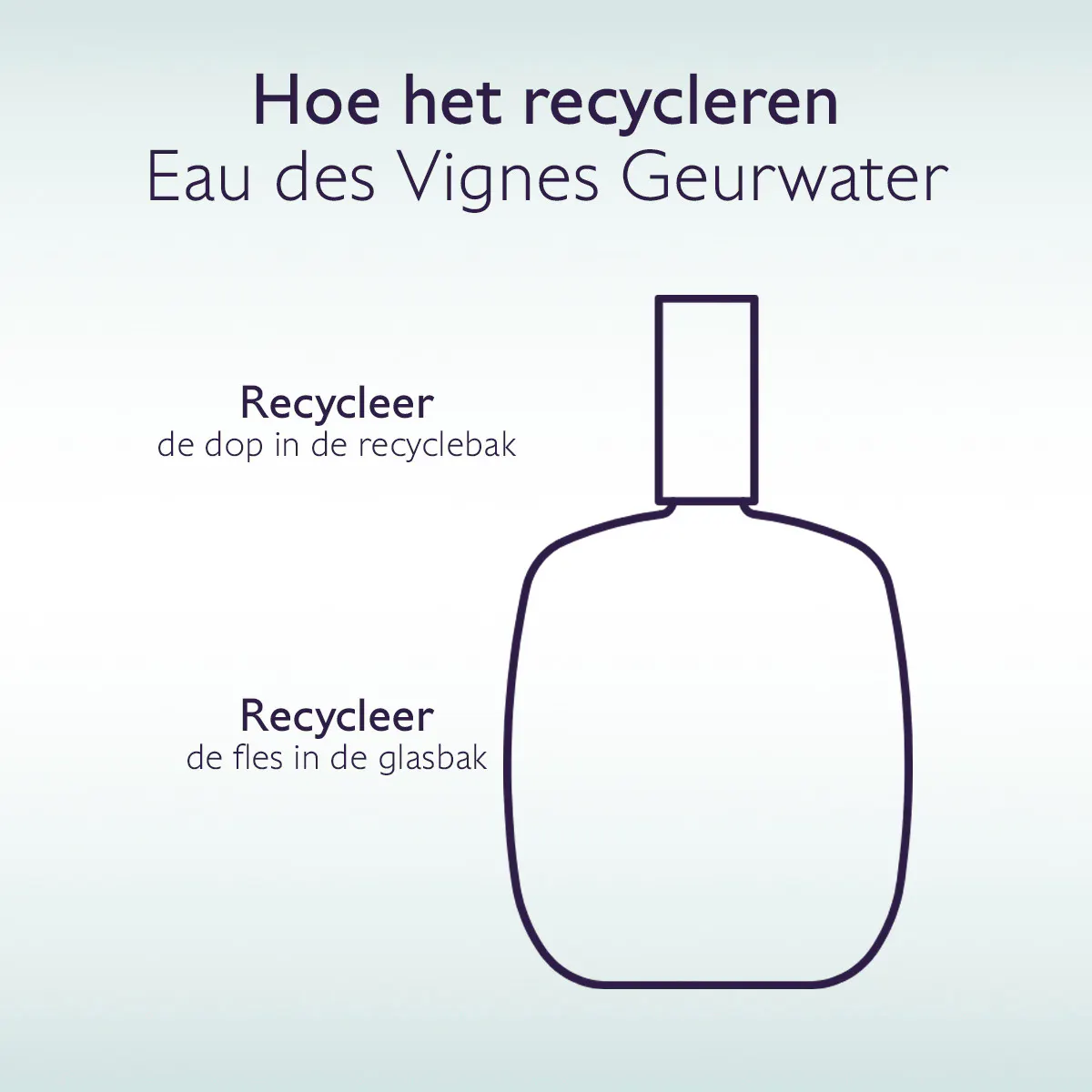 Eau des Vignes Geurwater