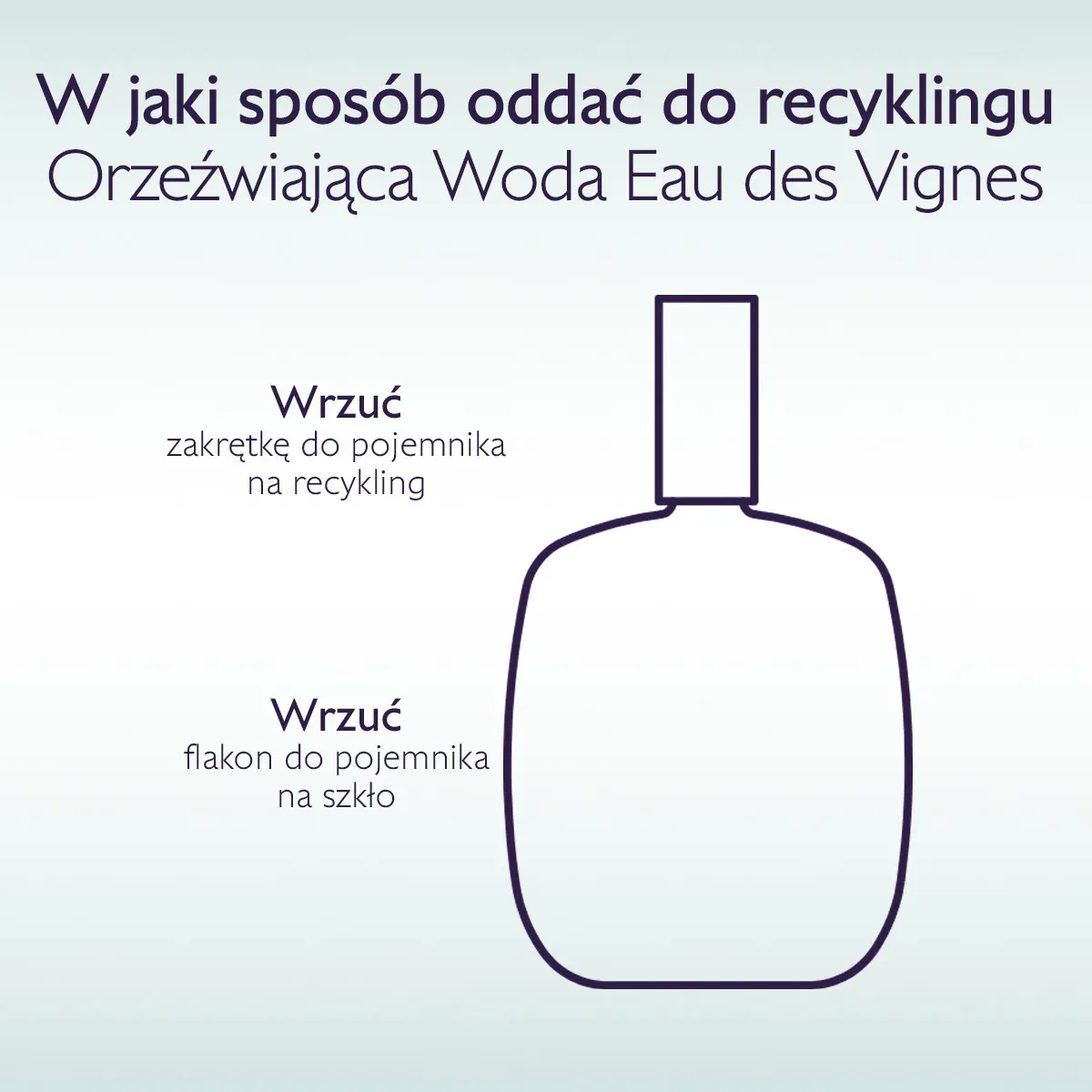 Orzeźwiająca Woda Eau des Vignes