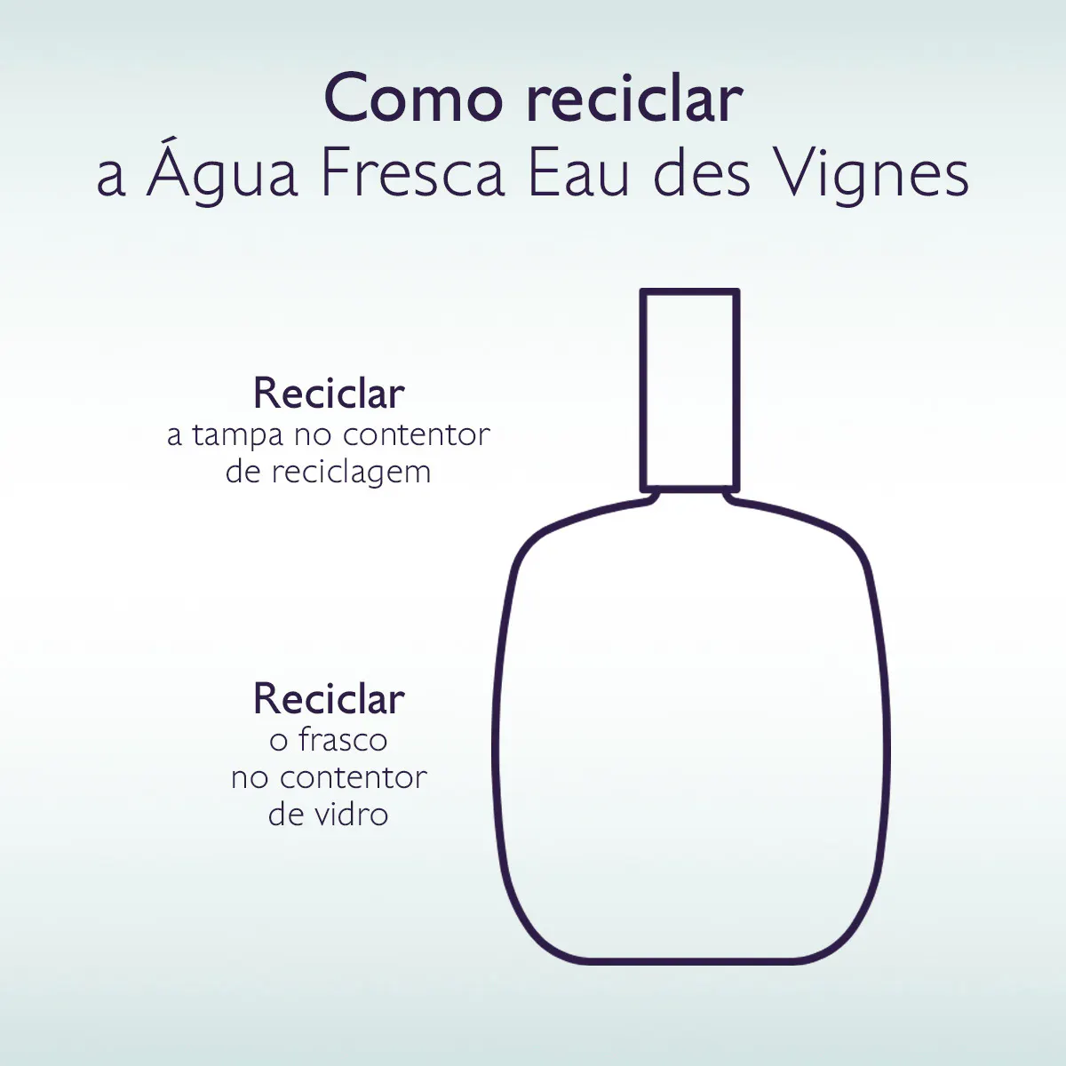 Água Fresca Eau des Vignes