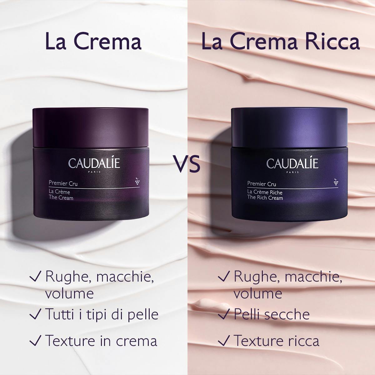 La Crema Ricca con Brevetto Longevity + Bioceramidi