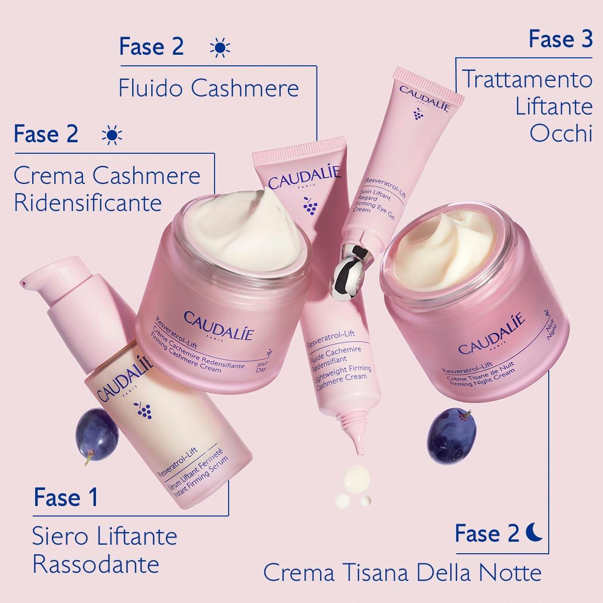 Crema Cashmere Ridensificante con il Resveratrolo, alternativa al Retinolo