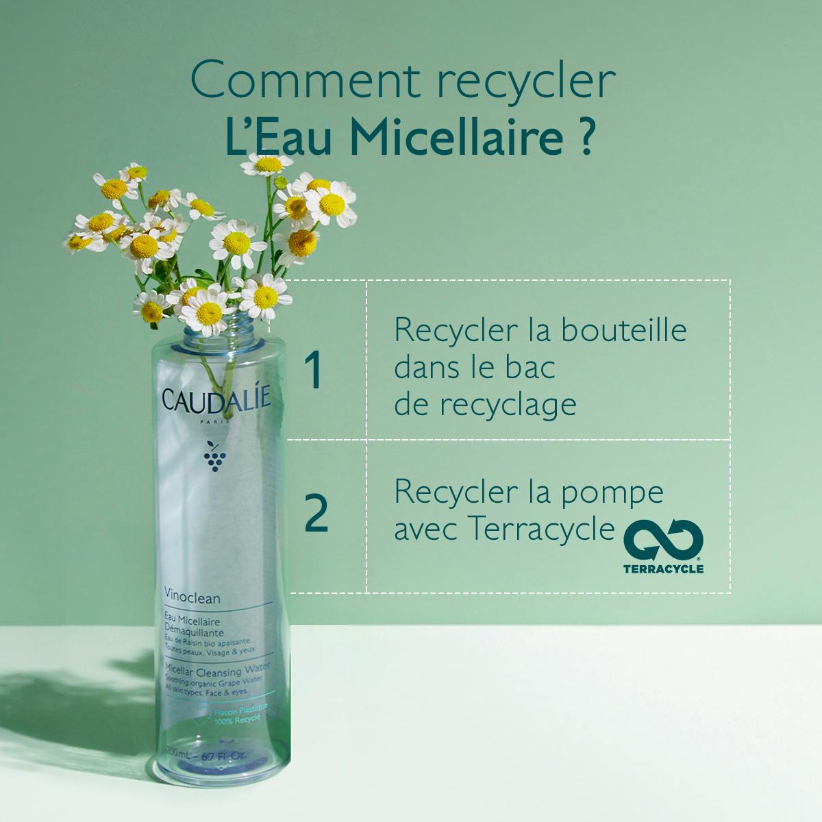 Eau de Raisin Micellaire Démaquillante