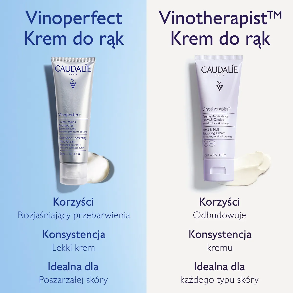 Krem do rąk przeciw przebarwieniom