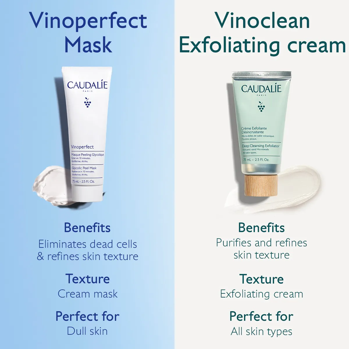 Glycolic Acid Peel Mask