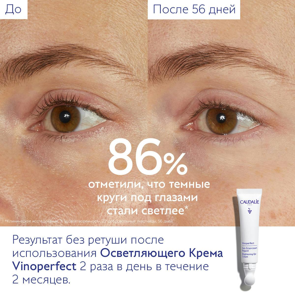 Осветляющий Крем для Глаз против Темных Кругов