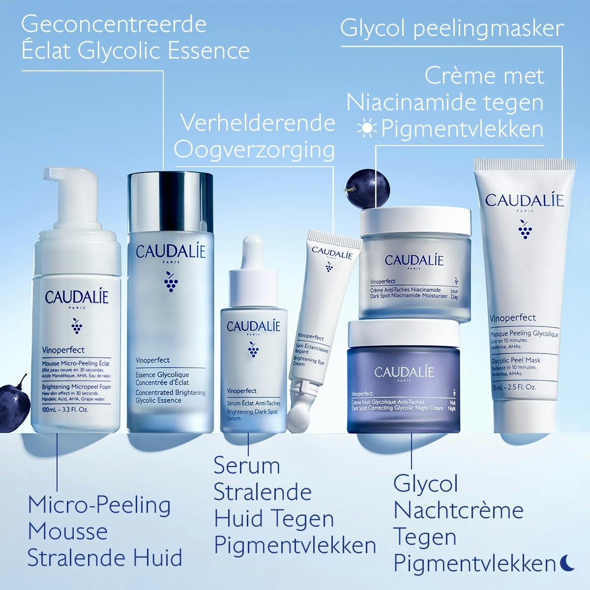 Crème met Niacinamide tegen Pigmentvlekken